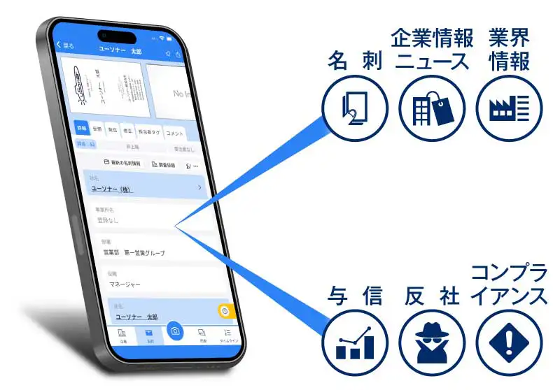 営業トークの話題収集から与信情報まで情報取得がひとつのアプリで完結