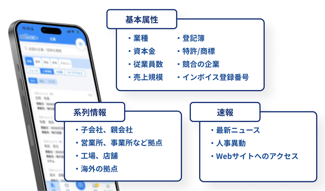 企業情報で営業を加速