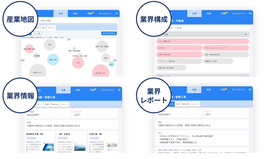 業界情報で市場リサーチを加速