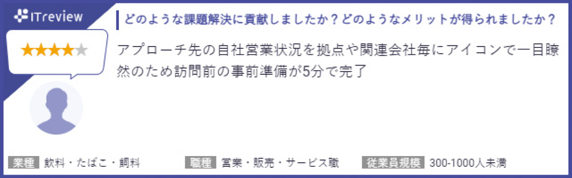 mソナーユーザーの評価1