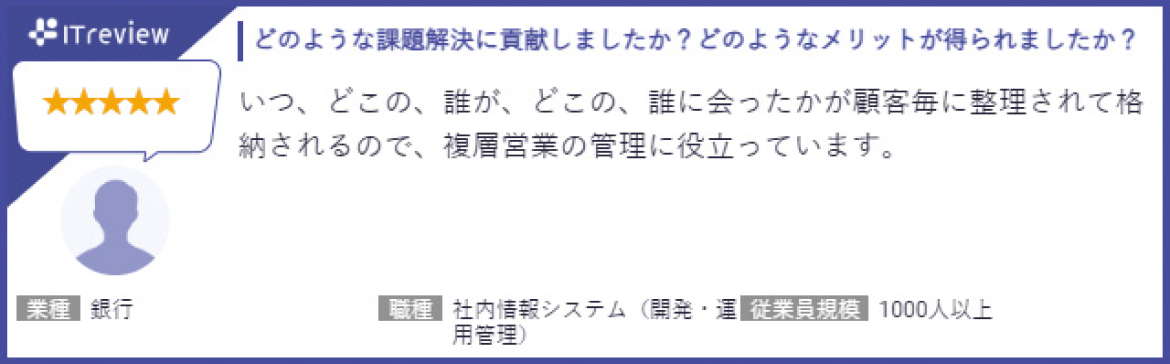 mソナーユーザーの評価3