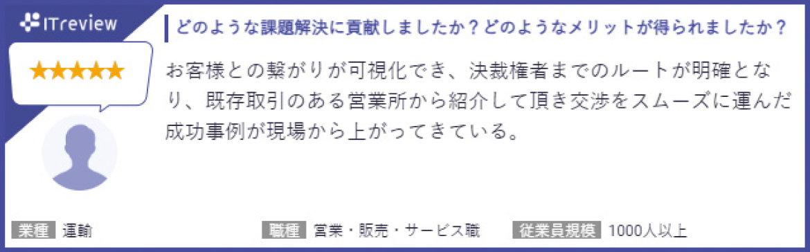 mソナーユーザーの評価4