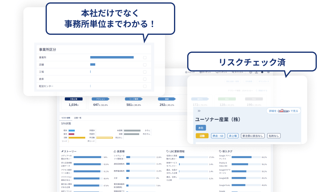 企業情報で営業を加速