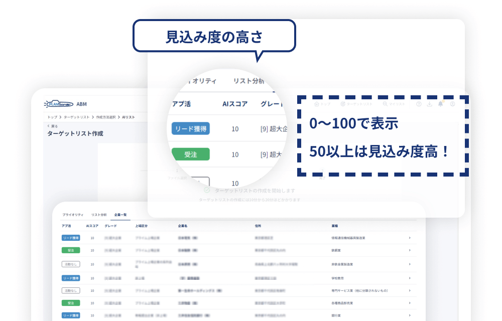 社内コミュニケーションを加速