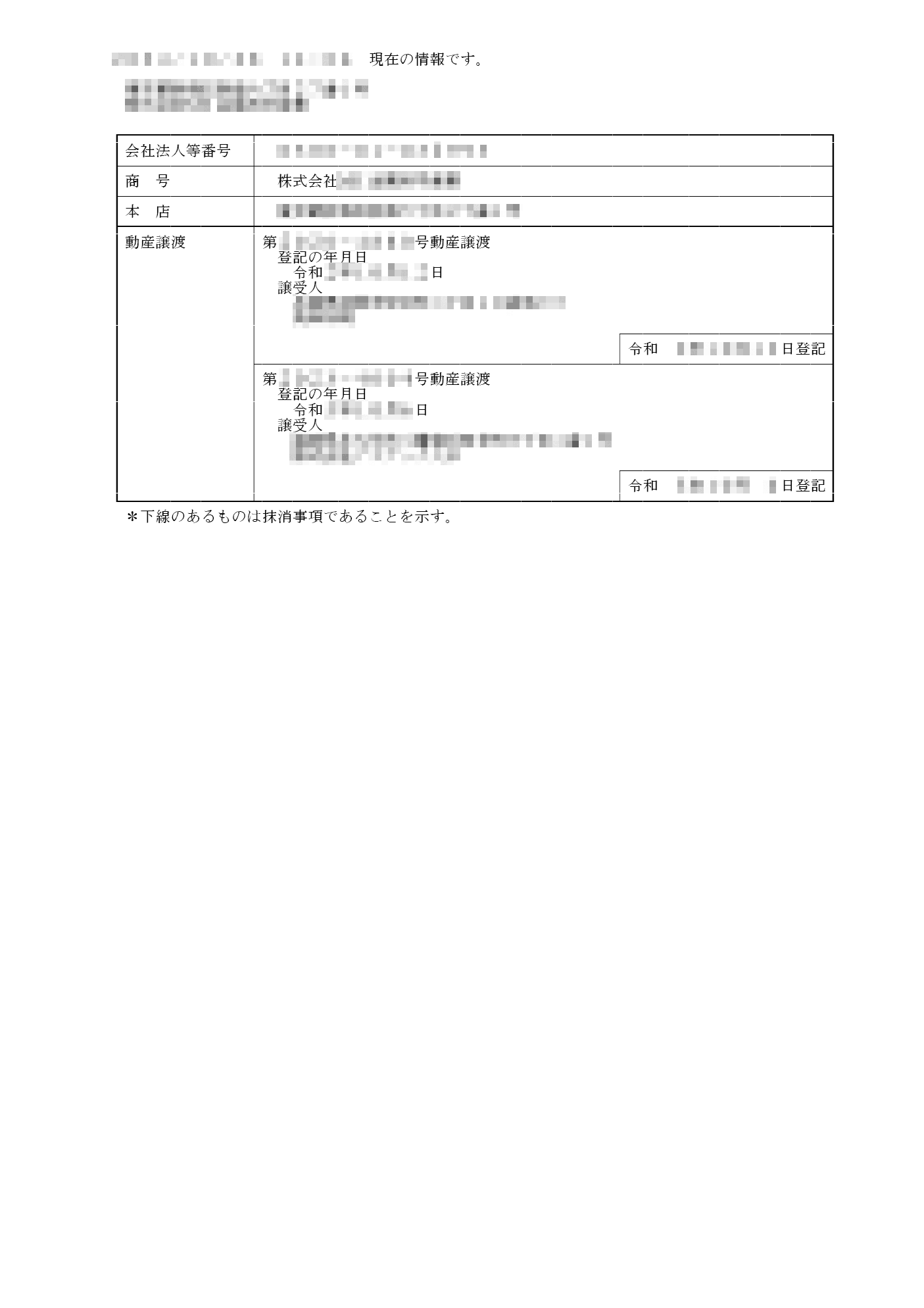 商業_動産譲渡登記事項概要ファイル(現在事項)