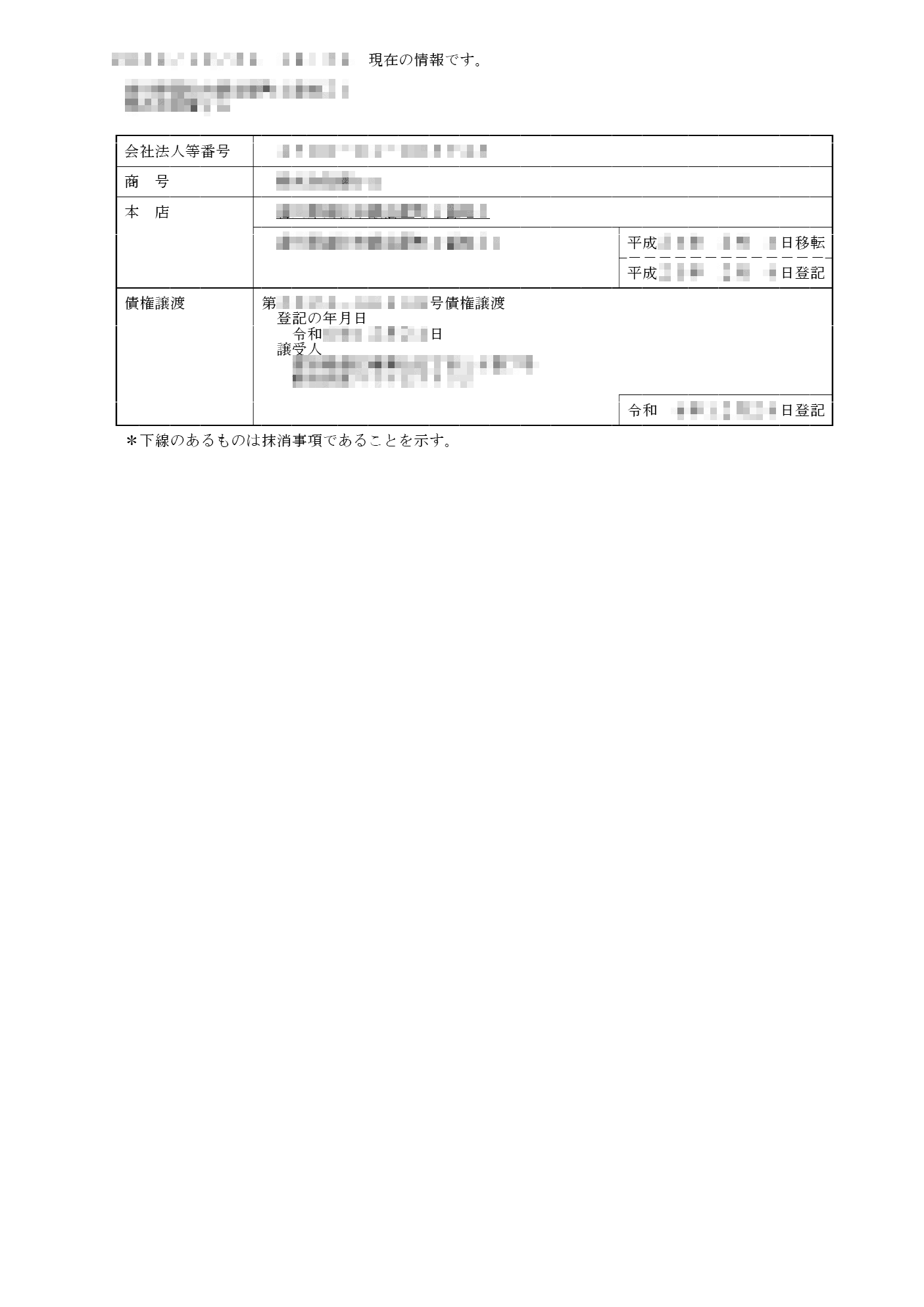 商業_債権譲渡登記事項概要ファイル(現在事項)