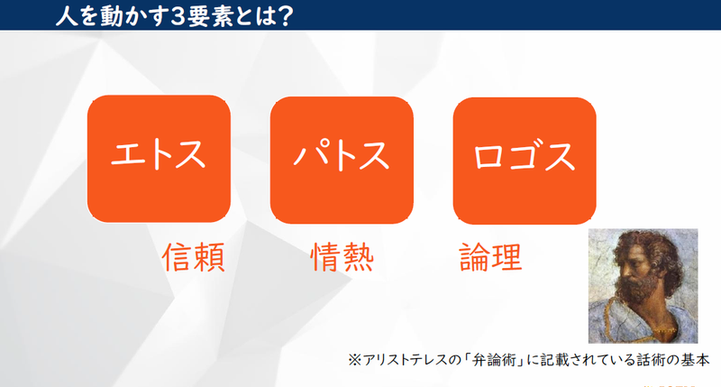 信頼・情熱・論理.PNG