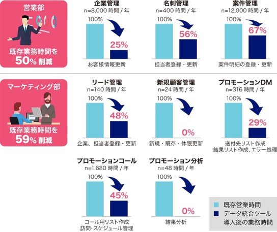 toyokeizai_wp_3_4受託開発ソフトウエア会社様事例.jpg