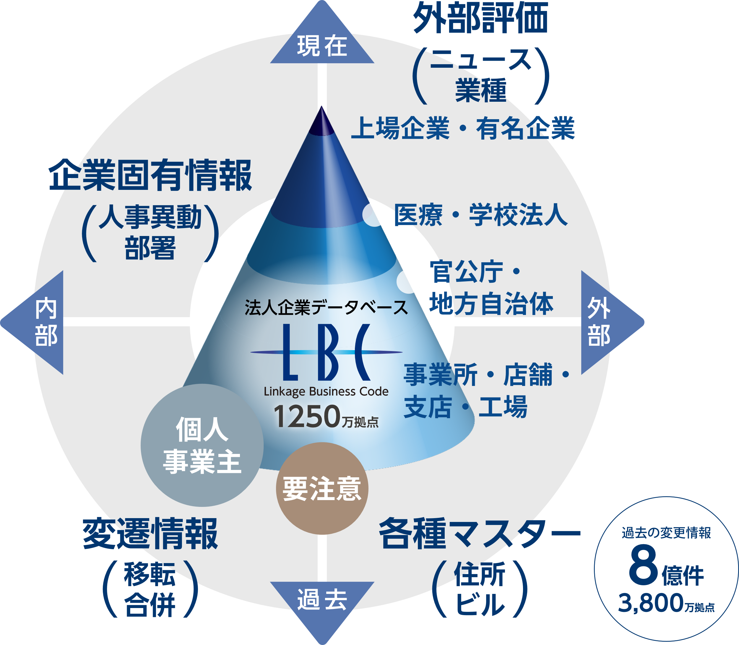LBC様専用 ゆあコメント必須様専用LBC カーキロングスカート 新品未使用 - メルカリ