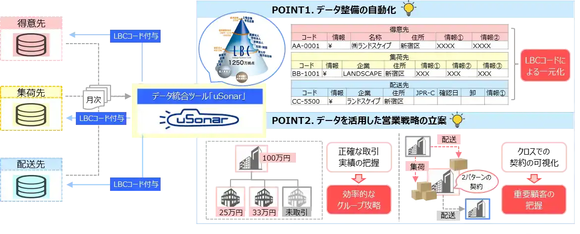 IMAGE_キユーソー流通システム様.webp
