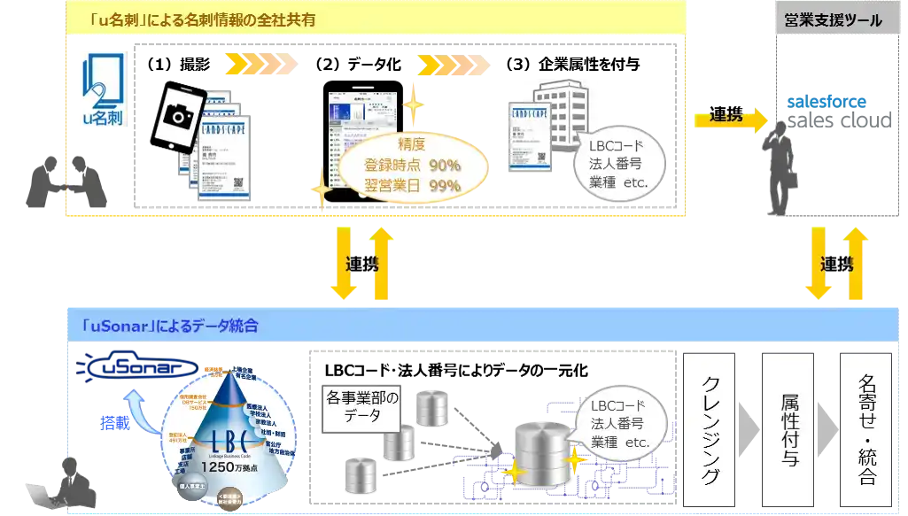 りそな銀行様IMAGE②.webp