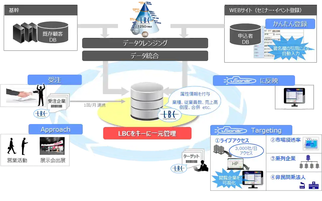 RICOH_image.webp