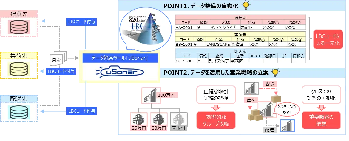 IMAGE_キユーソー流通システム様.webp