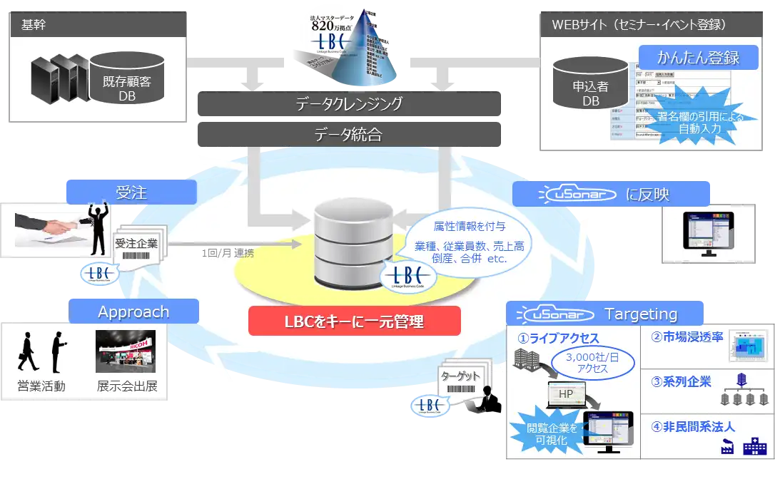 RICOH_image.webp