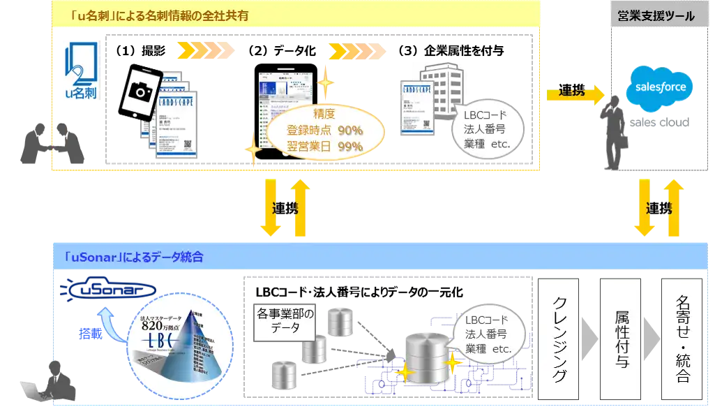 りそな銀行様IMAGE②.webp