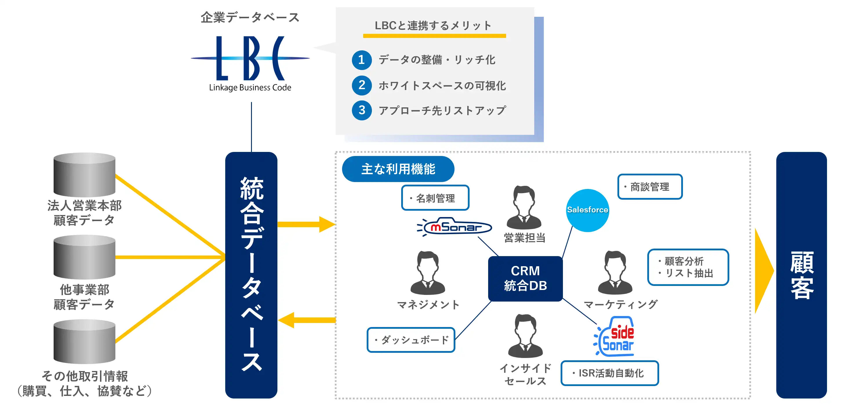 馬場様_チャート図（再修正）.png