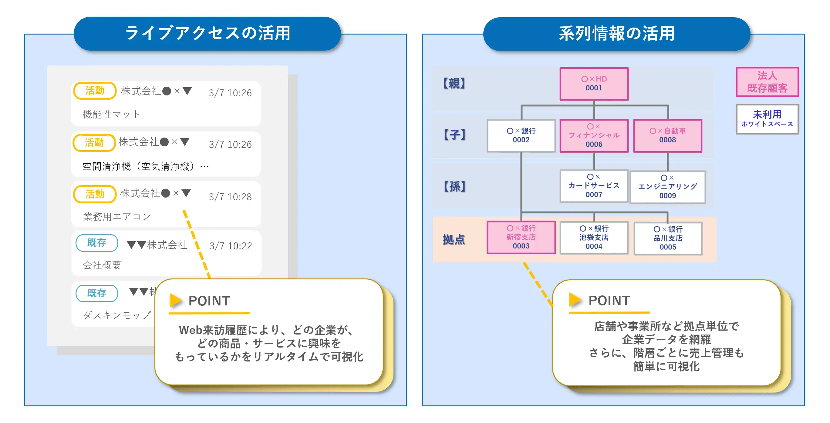 小谷様_文中5_チャート図.png