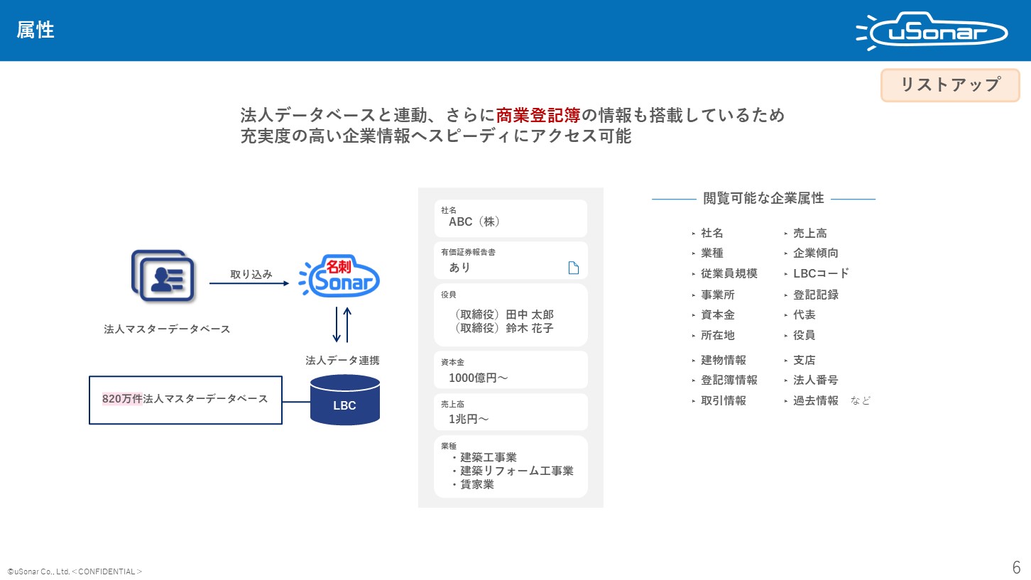 MeishiSonar_document_202212_2.jpg