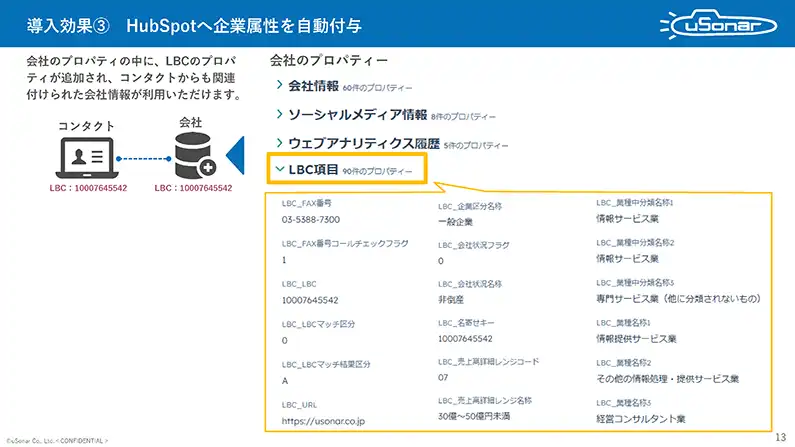 hubspot_dlimg01.webp