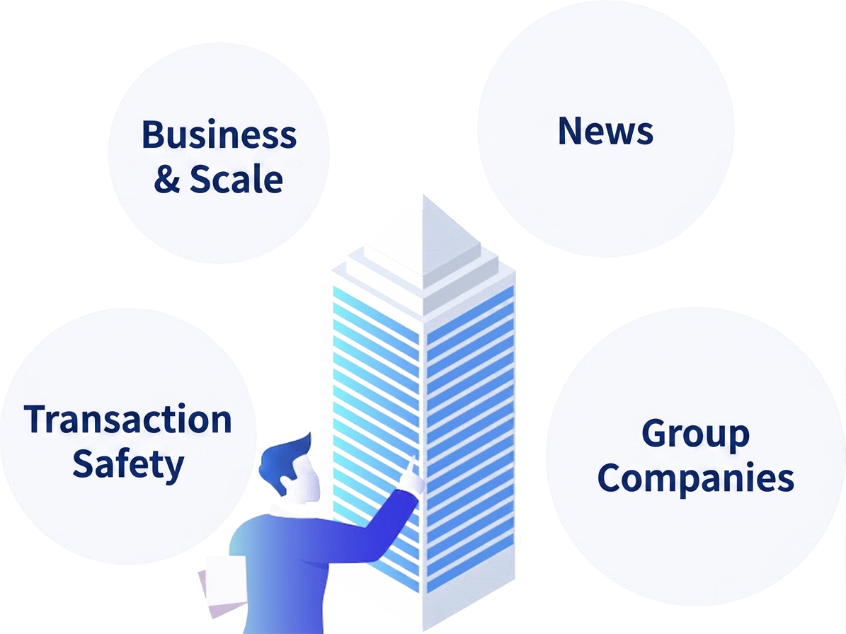 Improve Strategic Planning Accuracy