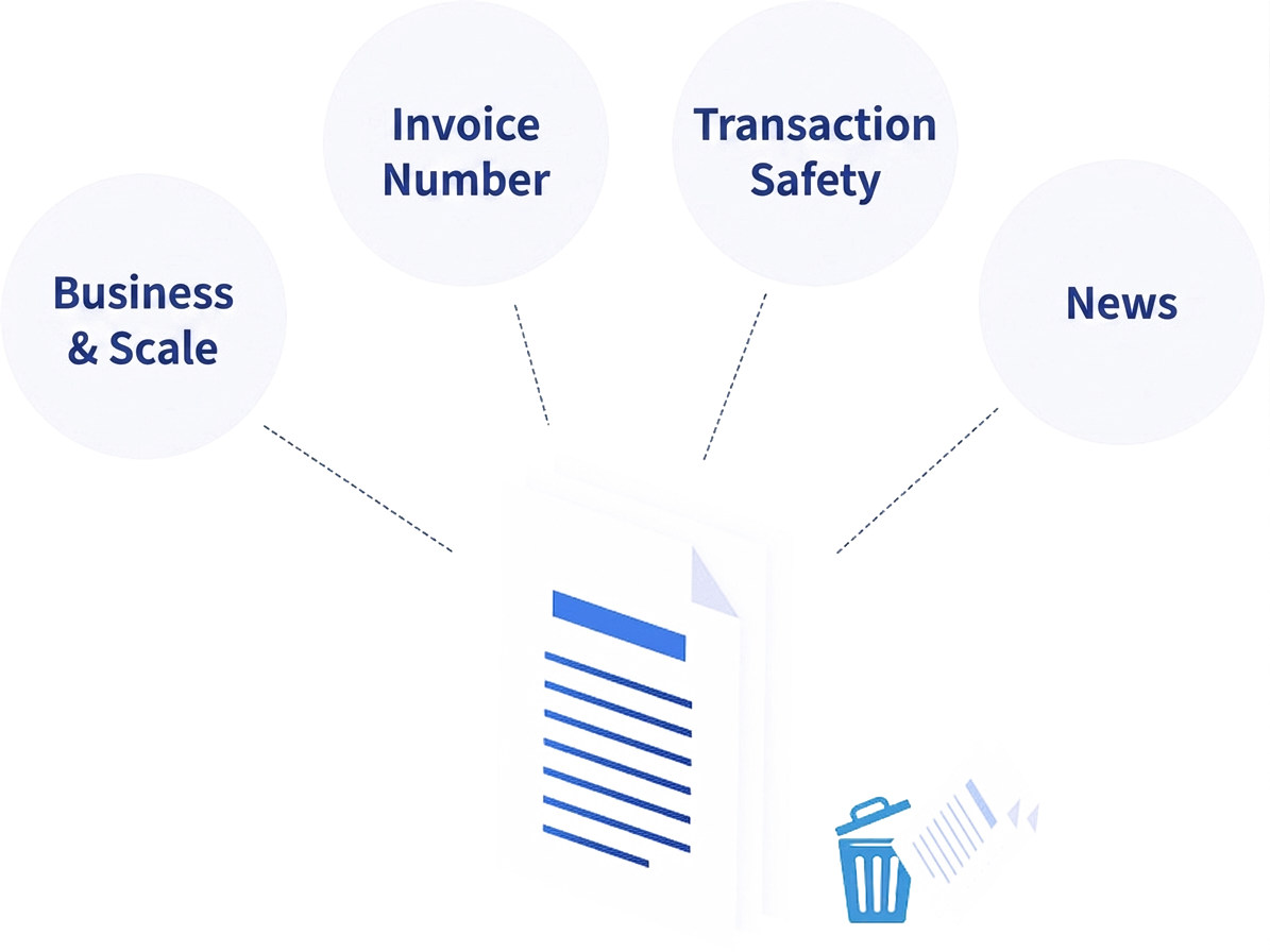 Enrich Corporate Data and Enable Preliminary Credit Screening