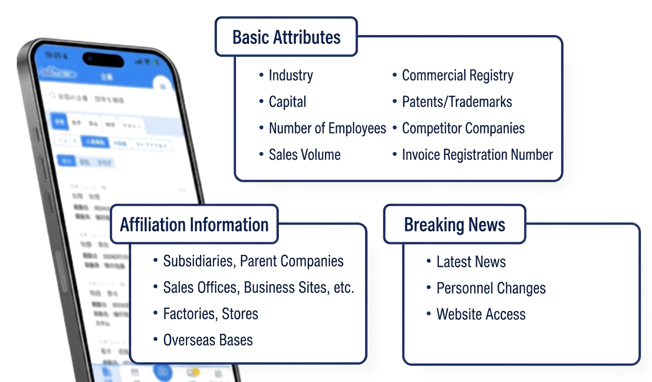 Accelerate Sales with Corporate Data
