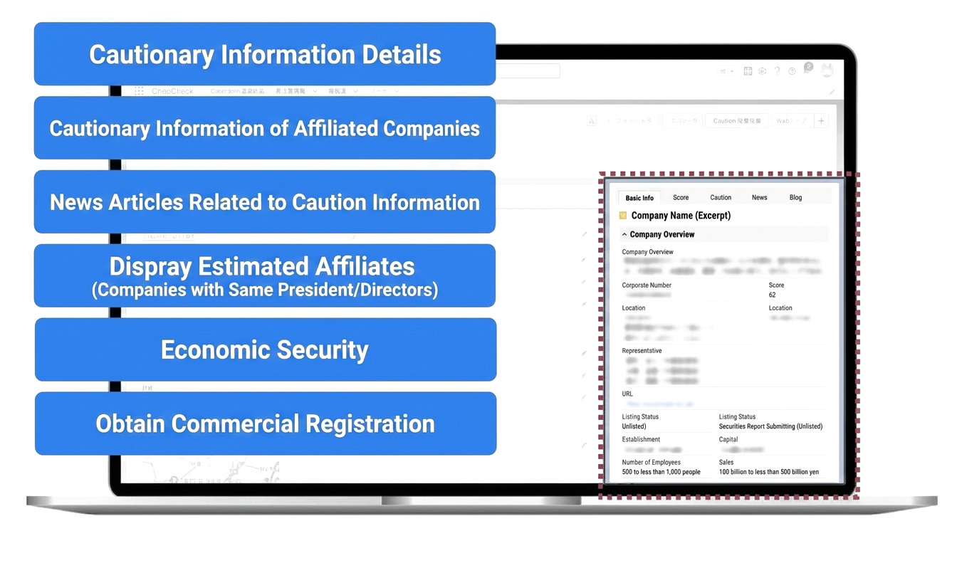 Check whether a company is high-risk the moment it is registered in Salesforce.