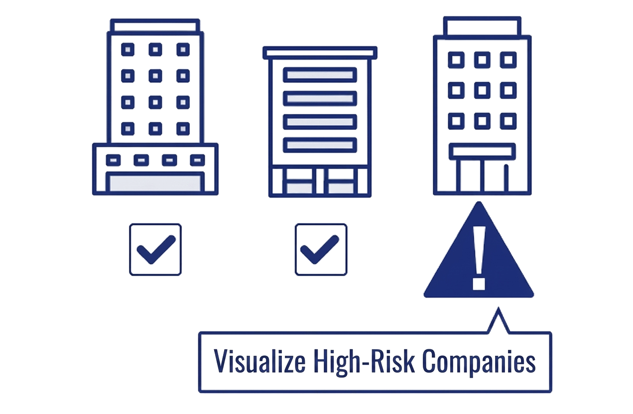 Leveraging Business Cards and Corporate Data