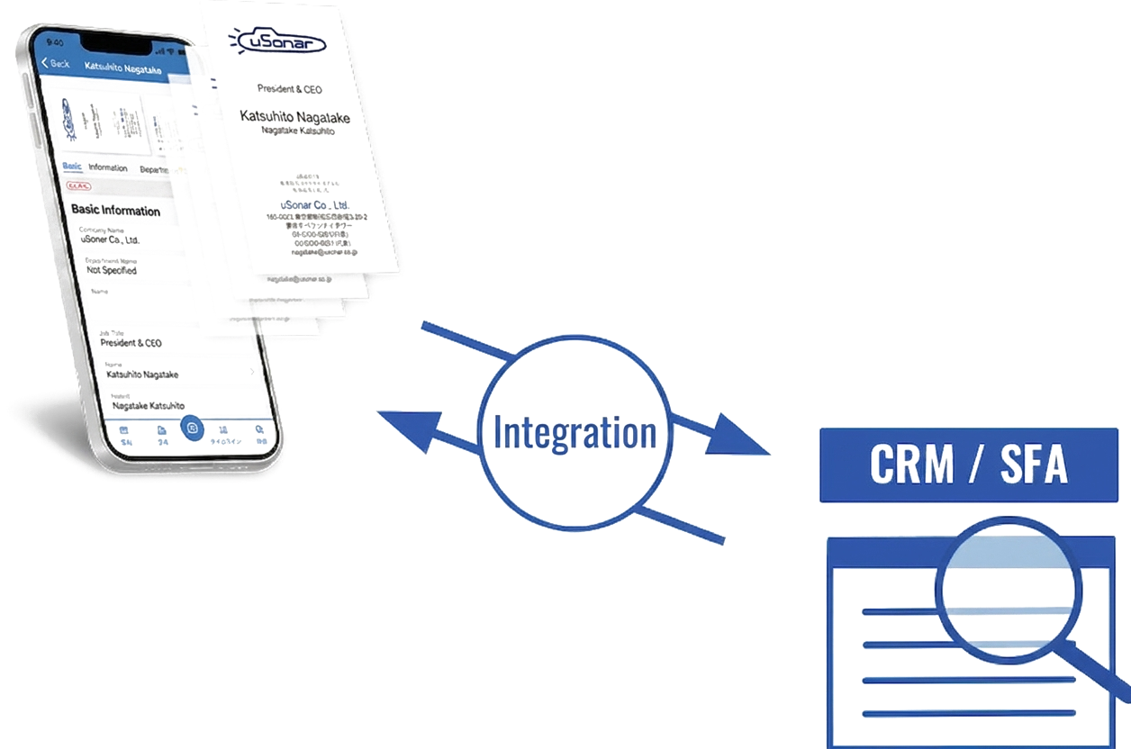 Reduce Data Entry Workload Through Integration Between Smartphone Apps and CRM/SFA