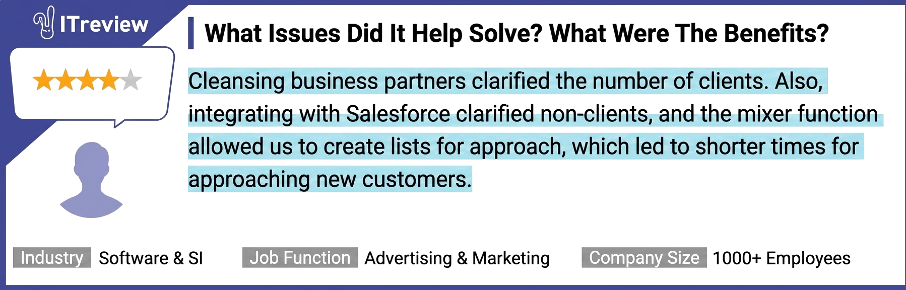 Salesforce × uSonar User Testimonials 2