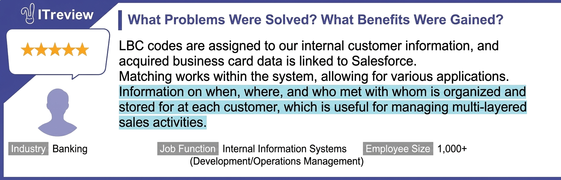 Salesforce × uSonar User Testimonials 3