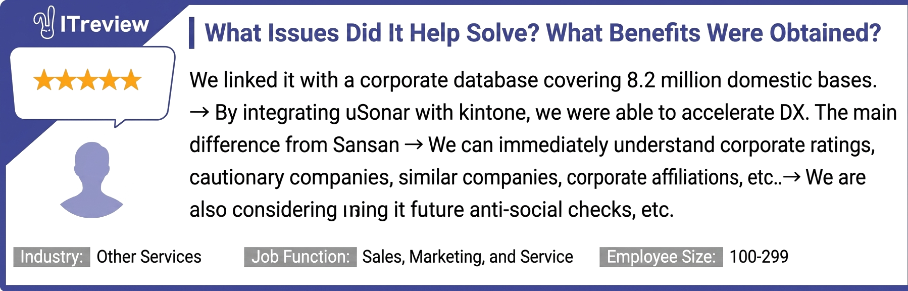 kintone × uSonar User Testimonials 5