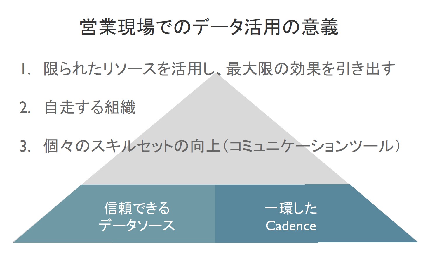 写真：Tableau Japan共催/BtoBセミナーTableau Japan社の「Tableau」の使い方とは？~営業現場が「動ける」データ利活用とは？~