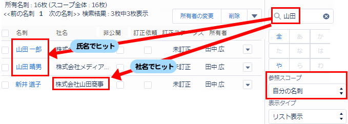 検索に氏名と社名がヒット