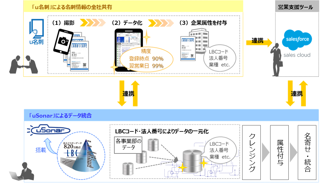 りそな銀行様IMAGE②.png