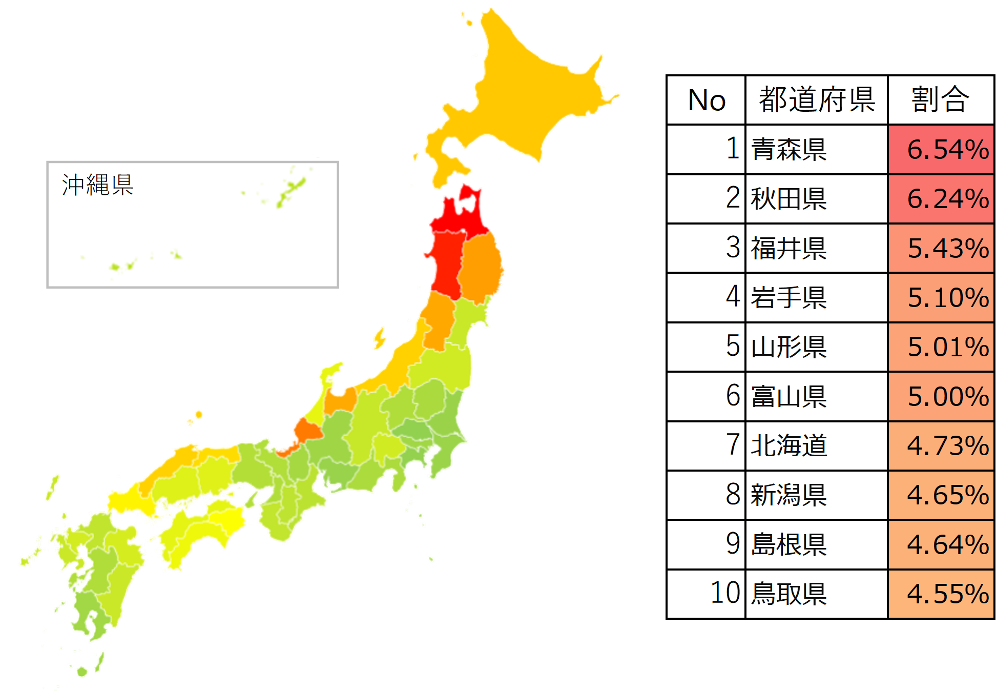 12月決算企業.png