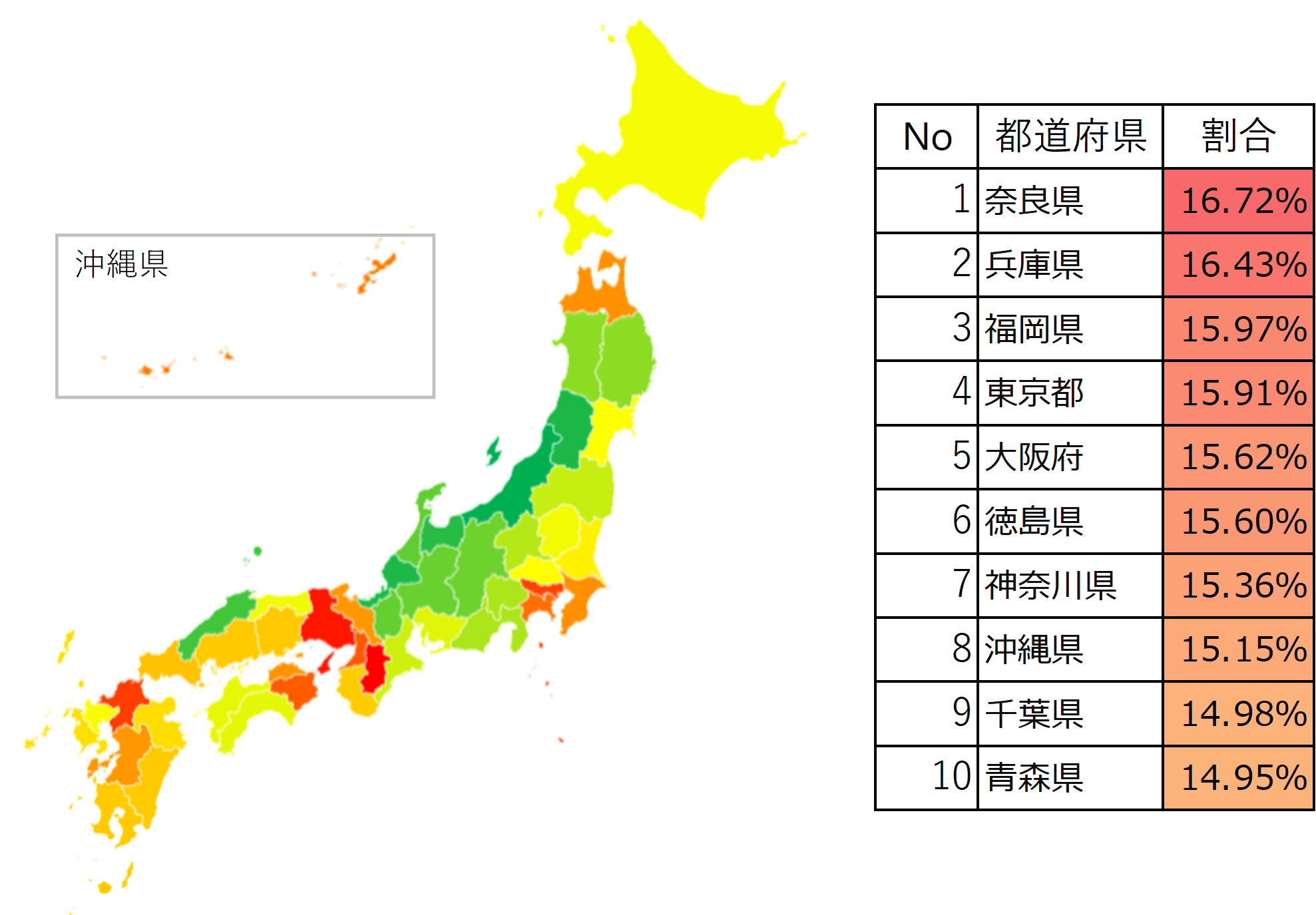 女性社長の企業.png