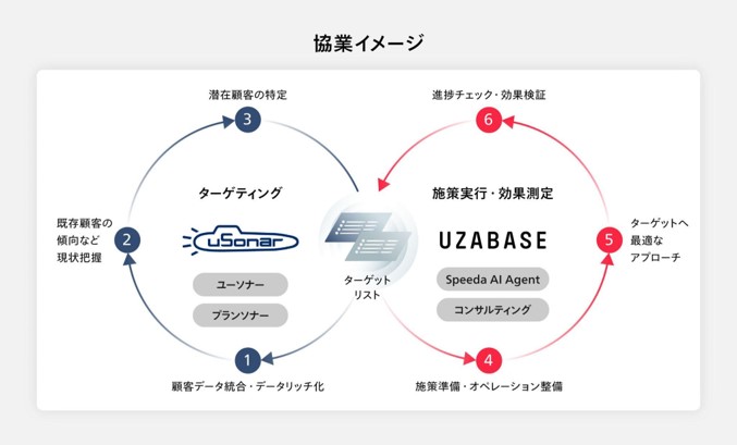 chart_UU1.jpg